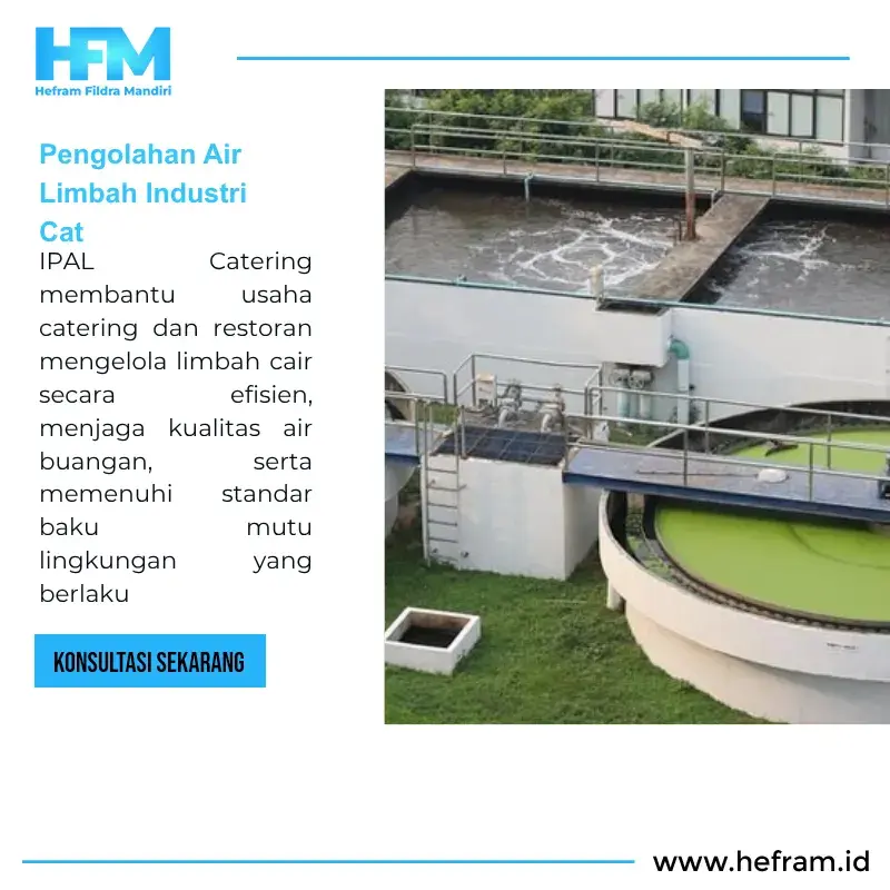 Pengolahan Air Limbah Industri Cat